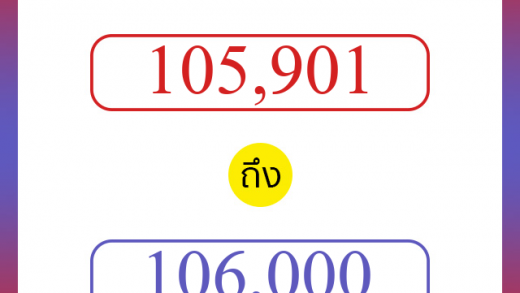 วิธีนับตัวเลขภาษาอังกฤษ 105901 ถึง 106000 เอาไว้คุยกับชาวต่างชาติ