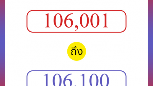 วิธีนับตัวเลขภาษาอังกฤษ 106001 ถึง 106100 เอาไว้คุยกับชาวต่างชาติ