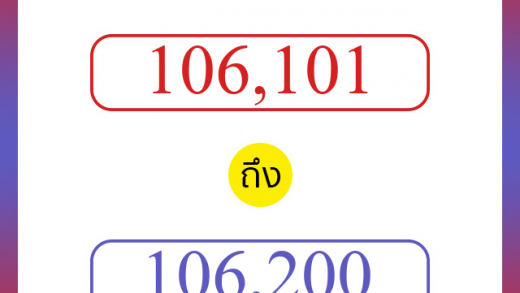 วิธีนับตัวเลขภาษาอังกฤษ 106101 ถึง 106200 เอาไว้คุยกับชาวต่างชาติ