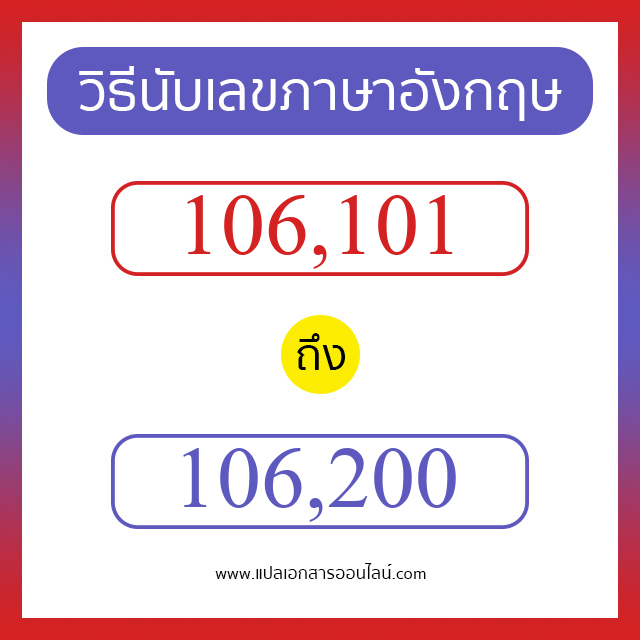 วิธีนับตัวเลขภาษาอังกฤษ 106101 ถึง 106200 เอาไว้คุยกับชาวต่างชาติ