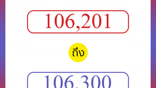 วิธีนับตัวเลขภาษาอังกฤษ 106201 ถึง 106300 เอาไว้คุยกับชาวต่างชาติ
