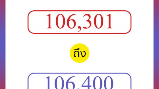 วิธีนับตัวเลขภาษาอังกฤษ 106301 ถึง 106400 เอาไว้คุยกับชาวต่างชาติ