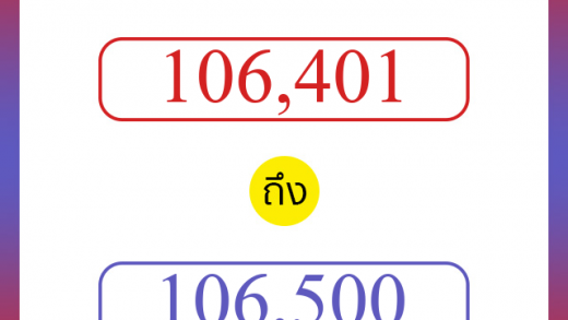 วิธีนับตัวเลขภาษาอังกฤษ 106401 ถึง 106500 เอาไว้คุยกับชาวต่างชาติ