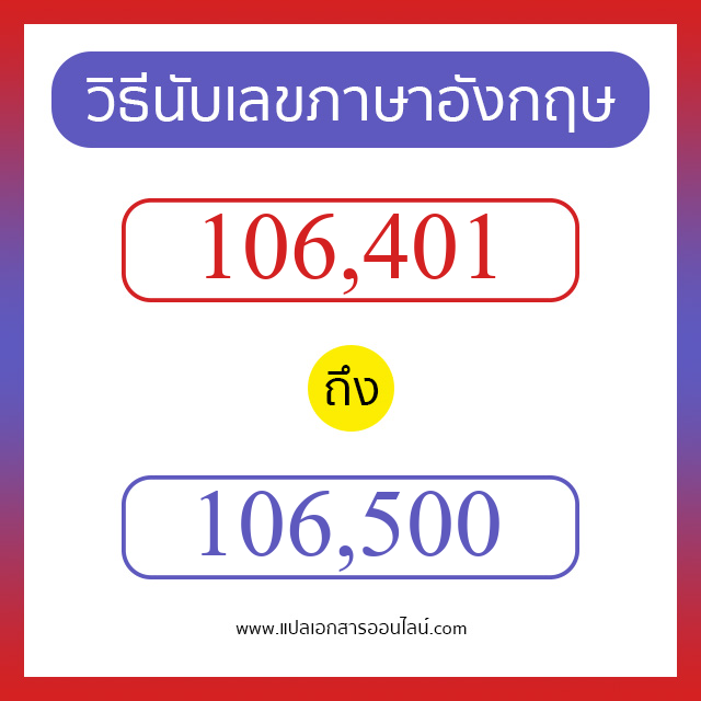 วิธีนับตัวเลขภาษาอังกฤษ 106401 ถึง 106500 เอาไว้คุยกับชาวต่างชาติ