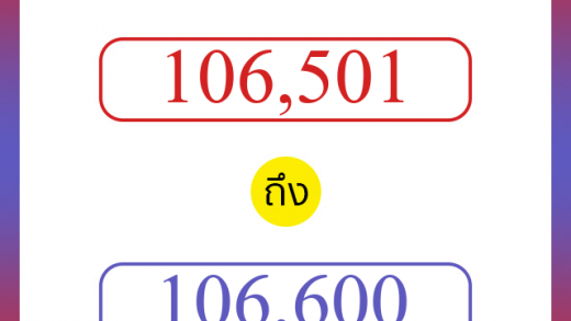 วิธีนับตัวเลขภาษาอังกฤษ 106501 ถึง 106600 เอาไว้คุยกับชาวต่างชาติ