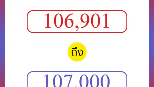 วิธีนับตัวเลขภาษาอังกฤษ 106901 ถึง 107000 เอาไว้คุยกับชาวต่างชาติ