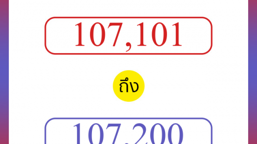 วิธีนับตัวเลขภาษาอังกฤษ 107101 ถึง 107200 เอาไว้คุยกับชาวต่างชาติ