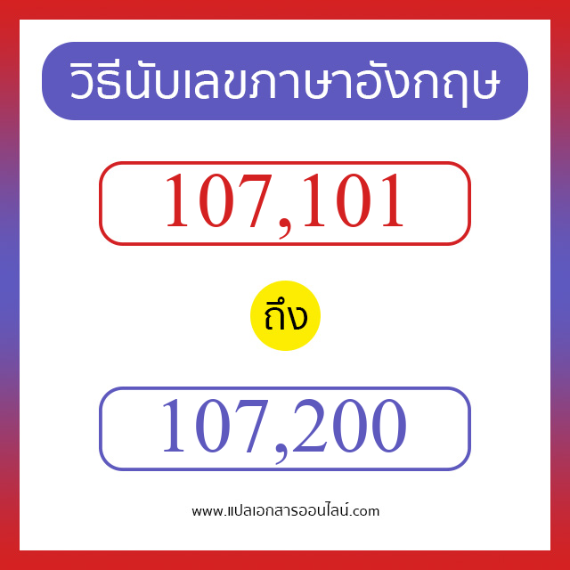 วิธีนับตัวเลขภาษาอังกฤษ 107101 ถึง 107200 เอาไว้คุยกับชาวต่างชาติ