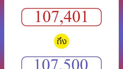 วิธีนับตัวเลขภาษาอังกฤษ 107401 ถึง 107500 เอาไว้คุยกับชาวต่างชาติ