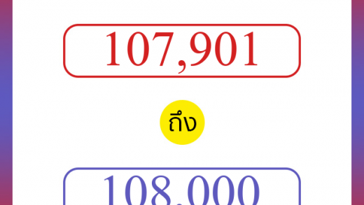 วิธีนับตัวเลขภาษาอังกฤษ 107901 ถึง 108000 เอาไว้คุยกับชาวต่างชาติ
