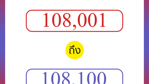 วิธีนับตัวเลขภาษาอังกฤษ 108001 ถึง 108100 เอาไว้คุยกับชาวต่างชาติ