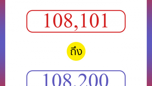 วิธีนับตัวเลขภาษาอังกฤษ 108101 ถึง 108200 เอาไว้คุยกับชาวต่างชาติ