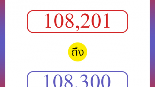 วิธีนับตัวเลขภาษาอังกฤษ 108201 ถึง 108300 เอาไว้คุยกับชาวต่างชาติ