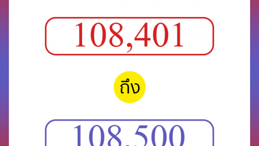 วิธีนับตัวเลขภาษาอังกฤษ 108401 ถึง 108500 เอาไว้คุยกับชาวต่างชาติ