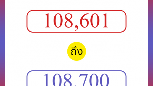 วิธีนับตัวเลขภาษาอังกฤษ 108601 ถึง 108700 เอาไว้คุยกับชาวต่างชาติ