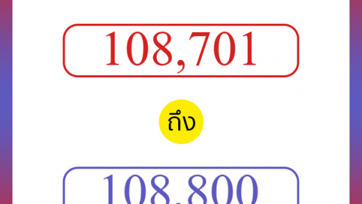 วิธีนับตัวเลขภาษาอังกฤษ 108701 ถึง 108800 เอาไว้คุยกับชาวต่างชาติ