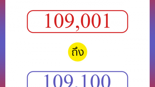 วิธีนับตัวเลขภาษาอังกฤษ 109001 ถึง 109100 เอาไว้คุยกับชาวต่างชาติ