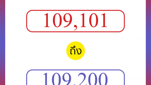 วิธีนับตัวเลขภาษาอังกฤษ 109101 ถึง 109200 เอาไว้คุยกับชาวต่างชาติ