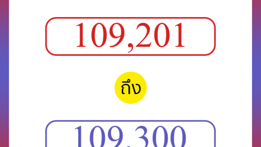 วิธีนับตัวเลขภาษาอังกฤษ 109201 ถึง 109300 เอาไว้คุยกับชาวต่างชาติ