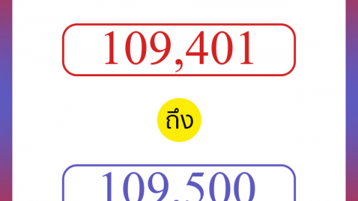 วิธีนับตัวเลขภาษาอังกฤษ 109401 ถึง 109500 เอาไว้คุยกับชาวต่างชาติ