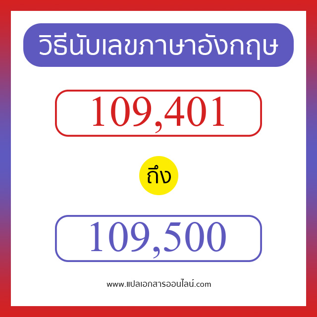 วิธีนับตัวเลขภาษาอังกฤษ 109401 ถึง 109500 เอาไว้คุยกับชาวต่างชาติ