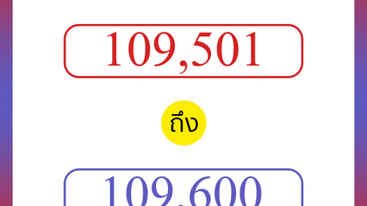วิธีนับตัวเลขภาษาอังกฤษ 109501 ถึง 109600 เอาไว้คุยกับชาวต่างชาติ