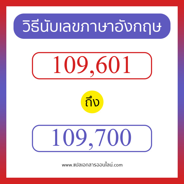 วิธีนับตัวเลขภาษาอังกฤษ 109601 ถึง 109700 เอาไว้คุยกับชาวต่างชาติ