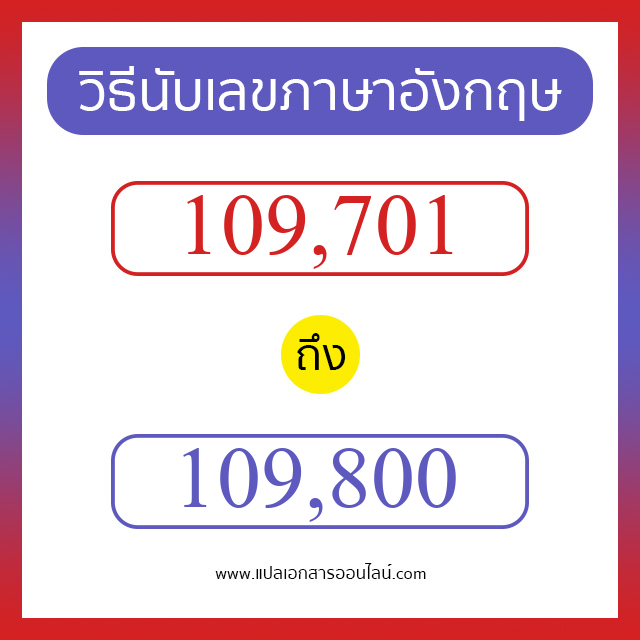 วิธีนับตัวเลขภาษาอังกฤษ 109701 ถึง 109800 เอาไว้คุยกับชาวต่างชาติ