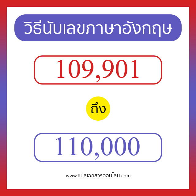 วิธีนับตัวเลขภาษาอังกฤษ 109901 ถึง 110000 เอาไว้คุยกับชาวต่างชาติ