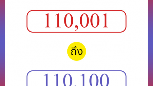 วิธีนับตัวเลขภาษาอังกฤษ 110001 ถึง 110100 เอาไว้คุยกับชาวต่างชาติ