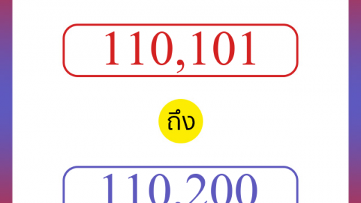 วิธีนับตัวเลขภาษาอังกฤษ 110101 ถึง 110200 เอาไว้คุยกับชาวต่างชาติ
