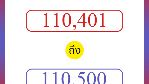 วิธีนับตัวเลขภาษาอังกฤษ 110401 ถึง 110500 เอาไว้คุยกับชาวต่างชาติ