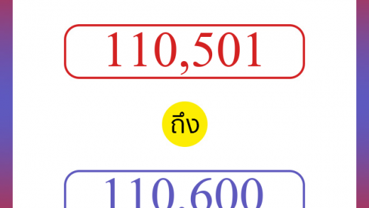 วิธีนับตัวเลขภาษาอังกฤษ 110501 ถึง 110600 เอาไว้คุยกับชาวต่างชาติ