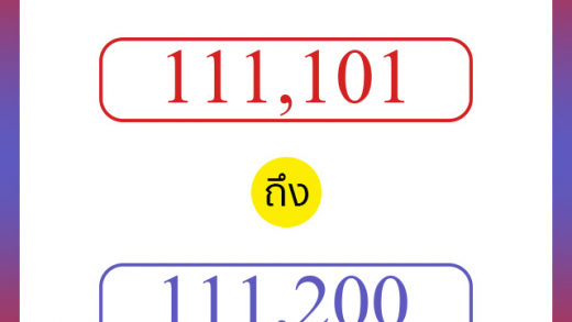 วิธีนับตัวเลขภาษาอังกฤษ 111101 ถึง 111200 เอาไว้คุยกับชาวต่างชาติ