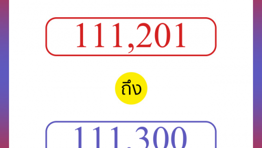 วิธีนับตัวเลขภาษาอังกฤษ 111201 ถึง 111300 เอาไว้คุยกับชาวต่างชาติ