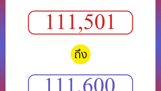 วิธีนับตัวเลขภาษาอังกฤษ 111501 ถึง 111600 เอาไว้คุยกับชาวต่างชาติ