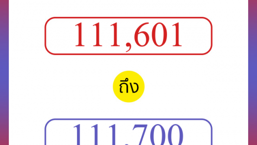 วิธีนับตัวเลขภาษาอังกฤษ 111601 ถึง 111700 เอาไว้คุยกับชาวต่างชาติ