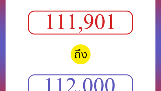 วิธีนับตัวเลขภาษาอังกฤษ 111901 ถึง 112000 เอาไว้คุยกับชาวต่างชาติ