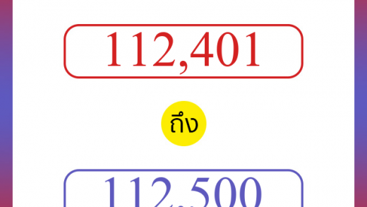 วิธีนับตัวเลขภาษาอังกฤษ 112401 ถึง 112500 เอาไว้คุยกับชาวต่างชาติ