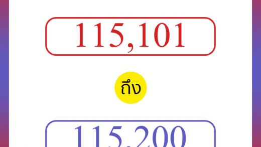 วิธีนับตัวเลขภาษาอังกฤษ 115101 ถึง 115200 เอาไว้คุยกับชาวต่างชาติ