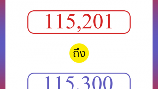 วิธีนับตัวเลขภาษาอังกฤษ 115201 ถึง 115300 เอาไว้คุยกับชาวต่างชาติ
