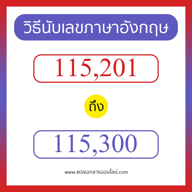 วิธีนับตัวเลขภาษาอังกฤษ 115201 ถึง 115300 เอาไว้คุยกับชาวต่างชาติ