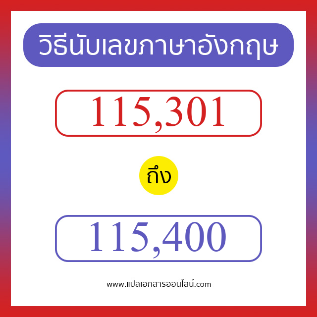 วิธีนับตัวเลขภาษาอังกฤษ 115301 ถึง 115400 เอาไว้คุยกับชาวต่างชาติ