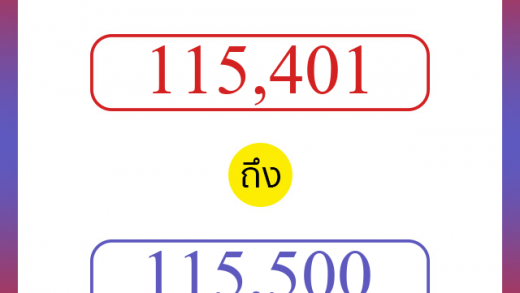 วิธีนับตัวเลขภาษาอังกฤษ 115401 ถึง 115500 เอาไว้คุยกับชาวต่างชาติ