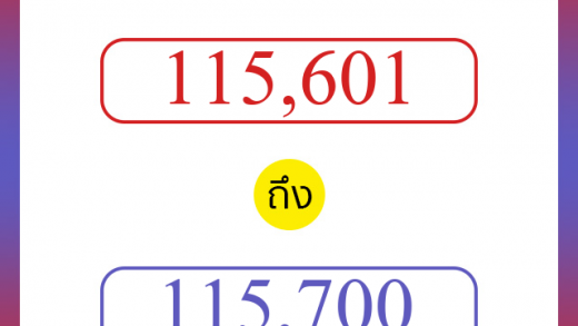 วิธีนับตัวเลขภาษาอังกฤษ 115601 ถึง 115700 เอาไว้คุยกับชาวต่างชาติ