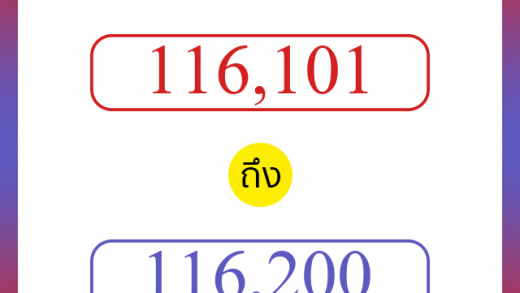 วิธีนับตัวเลขภาษาอังกฤษ 116101 ถึง 116200 เอาไว้คุยกับชาวต่างชาติ