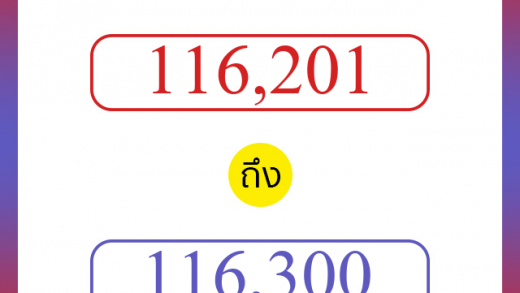 วิธีนับตัวเลขภาษาอังกฤษ 116201 ถึง 116300 เอาไว้คุยกับชาวต่างชาติ