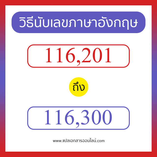 วิธีนับตัวเลขภาษาอังกฤษ 116201 ถึง 116300 เอาไว้คุยกับชาวต่างชาติ