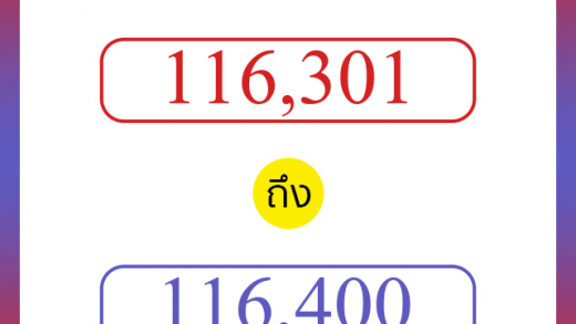 วิธีนับตัวเลขภาษาอังกฤษ 116301 ถึง 116400 เอาไว้คุยกับชาวต่างชาติ