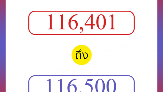วิธีนับตัวเลขภาษาอังกฤษ 116401 ถึง 116500 เอาไว้คุยกับชาวต่างชาติ